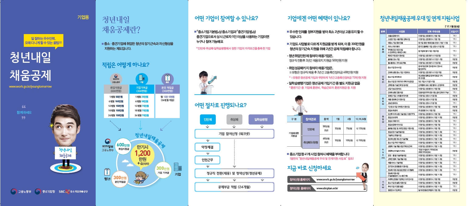 청년내일채움공제+리플렛(기업용).jpg